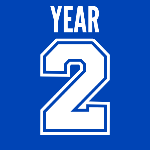 year 2